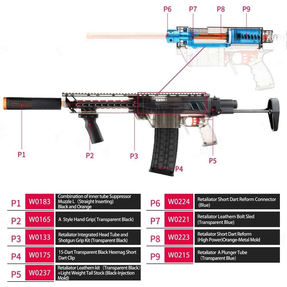 Worker MCX Modeling [Short Dart Power Type] Transform Kit for